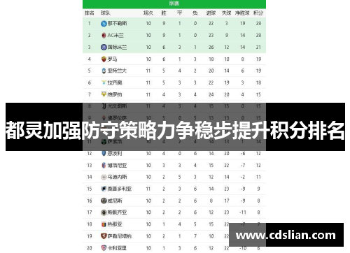 都灵加强防守策略力争稳步提升积分排名